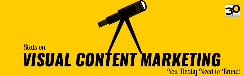Stats on Visual Content Marketing ou Really Need to Know!