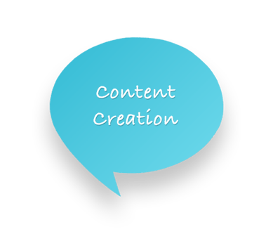 Content Creation for Inbound Marketing