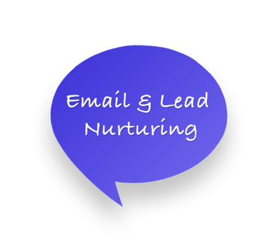 Emails and Lead Nurturing for Inbound Marketing