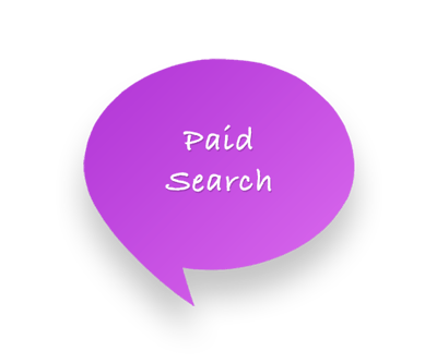 Paid Search for Inbound Marketing
