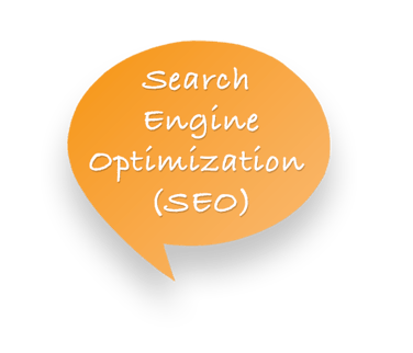 SEO for Inbound Marketing