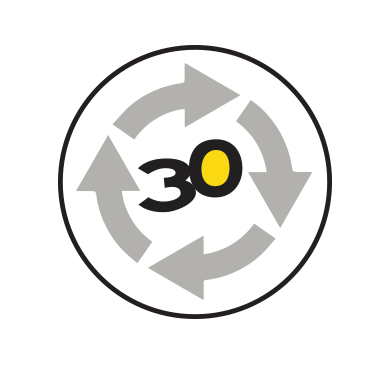 Growth-Driven Design