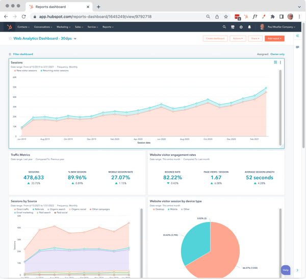 dashboard