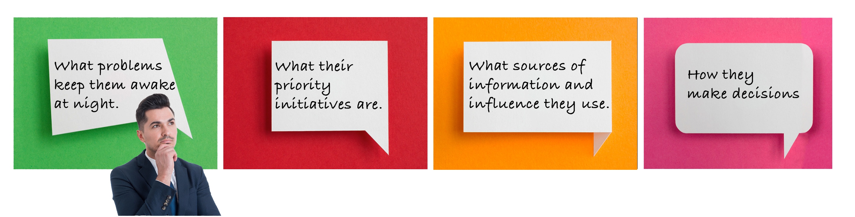 Developing Content With Purpost