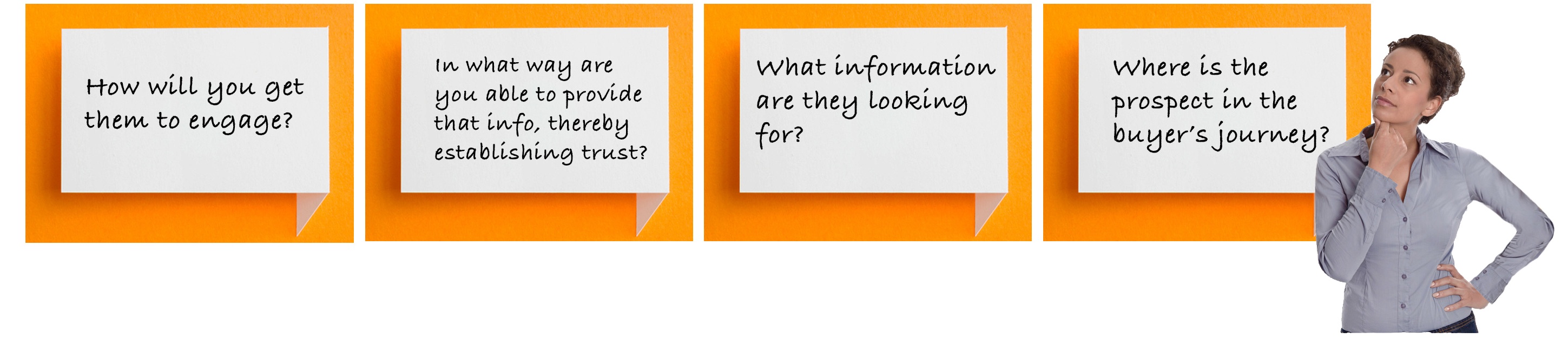 Questions about targeted audience