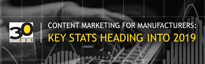Content Marketing for Manufacturing Statistics