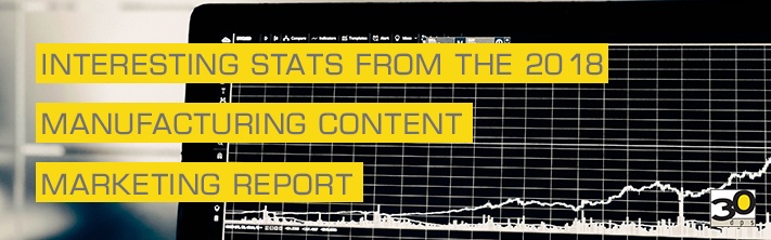Stats from 2018 Manufacturing Content Marketing Report