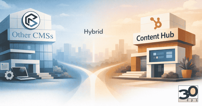 HubSpot Content Hub vs. Other CMSs
