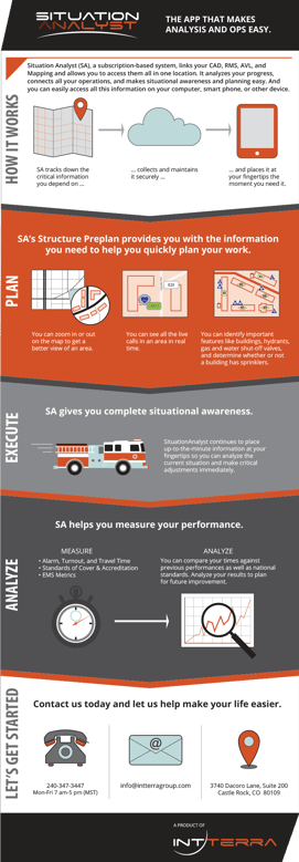 INT_SA Infographic_2.01-m.png