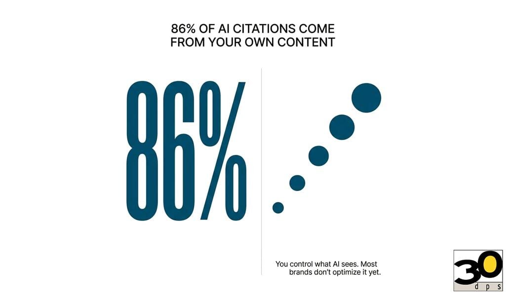 your-content-is-invisible