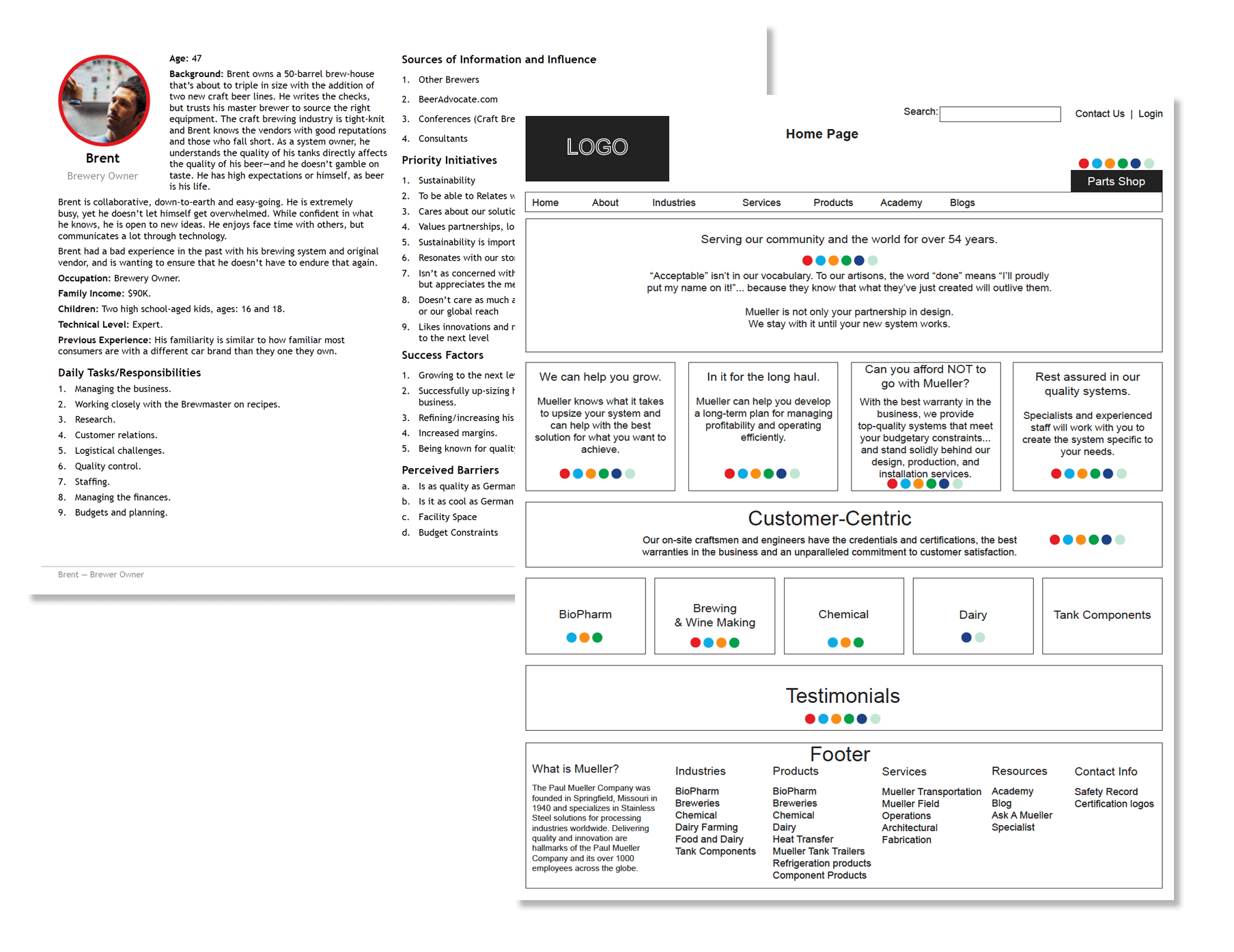 Mueller-Persona-wireframe